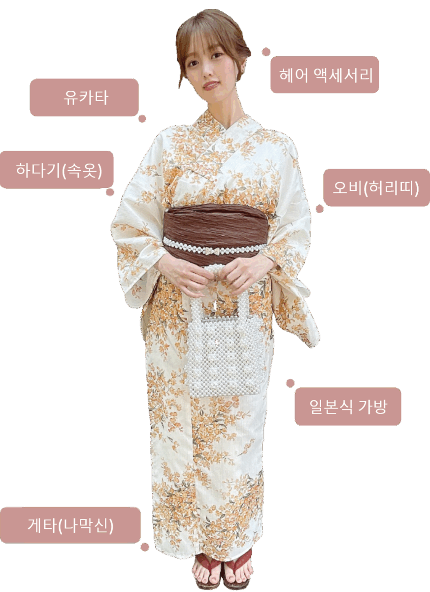 浴衣レンタルセット内容