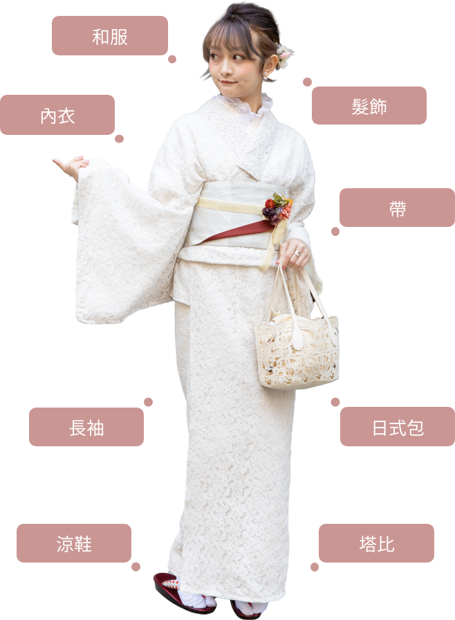 レディースレンタル品