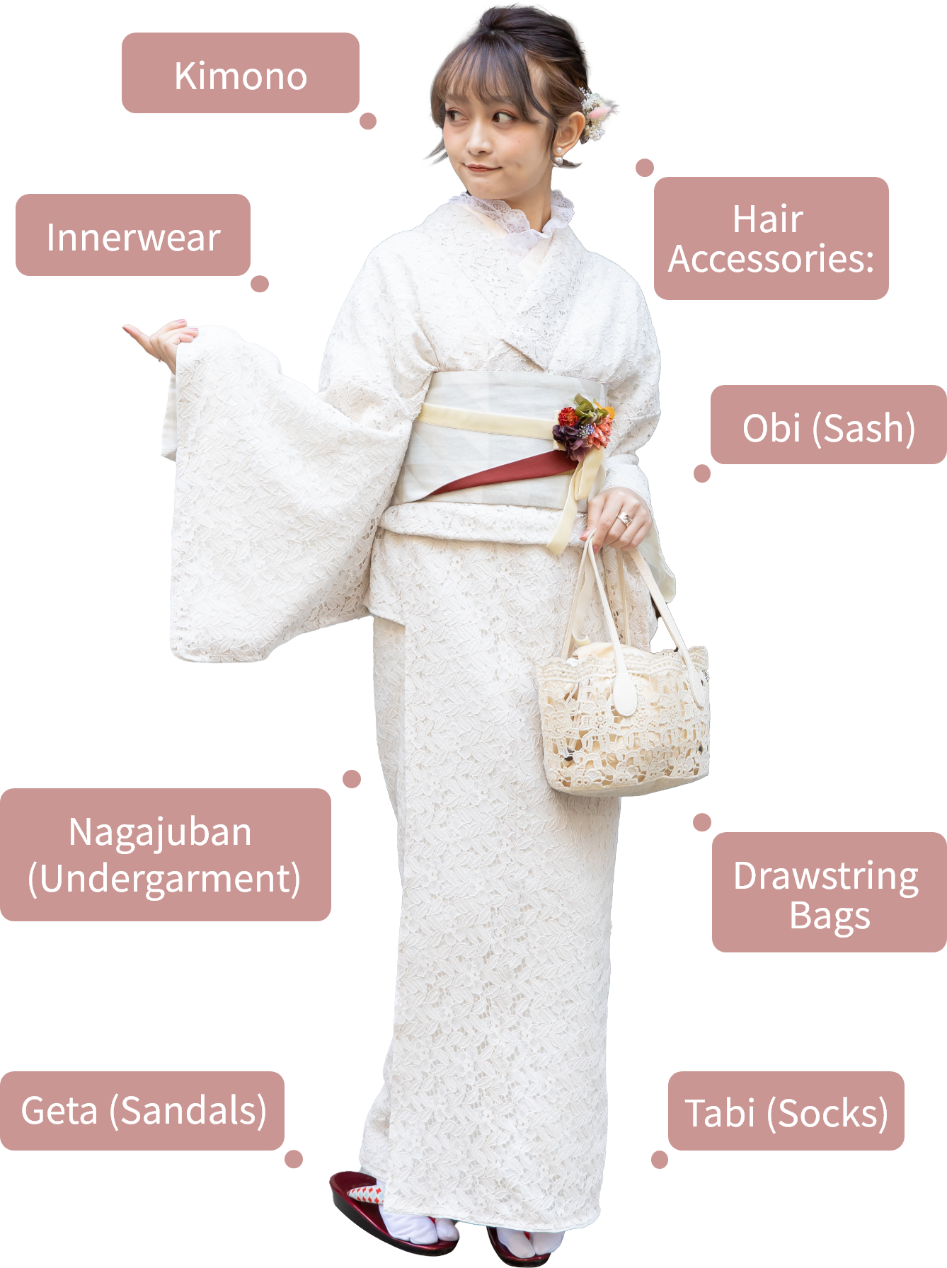 Women's Kimono Rental