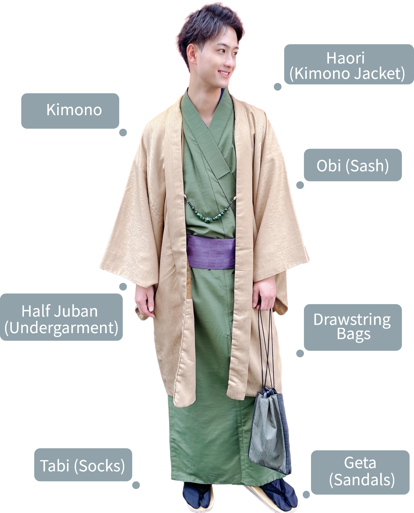 Men's Kimono Rental