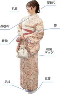 女性着物のセット内容