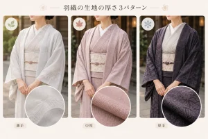 羽織の生地の厚さ