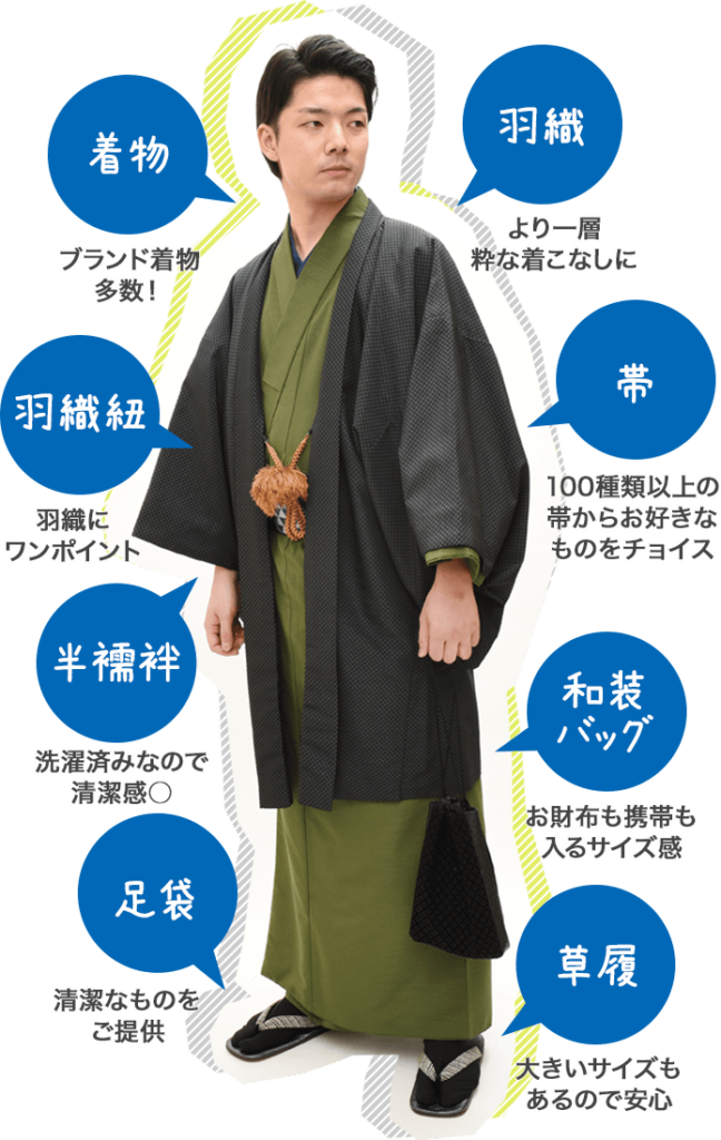 男性の着物セット詳細