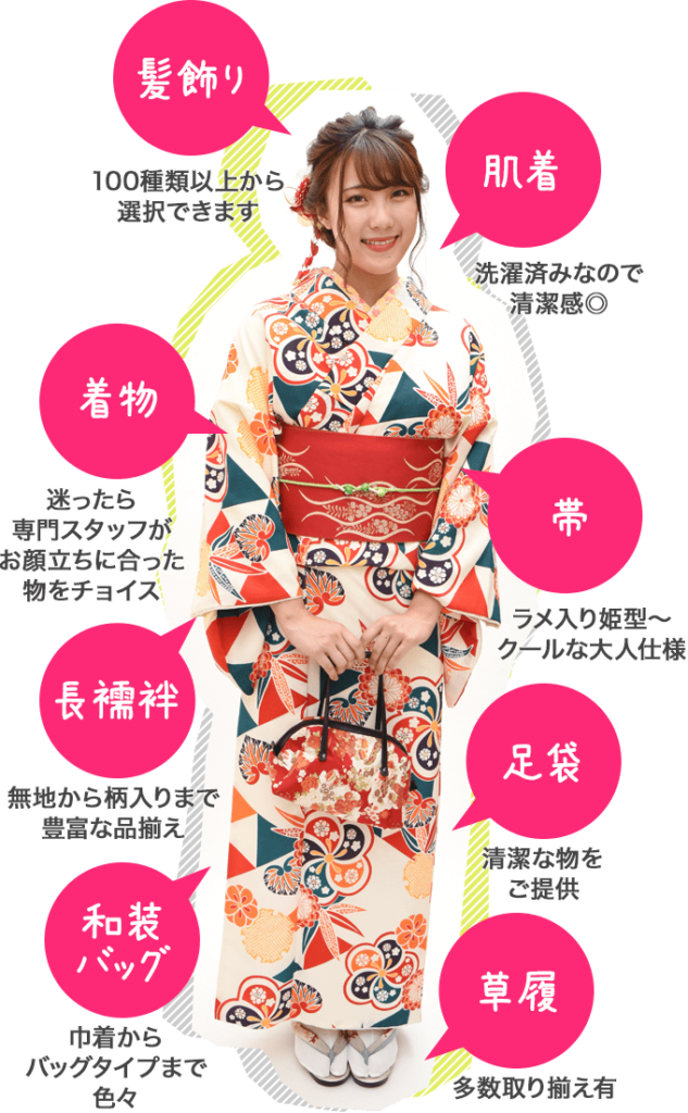 女性の着物セット詳細
