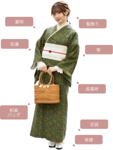 女性の着物セット内容