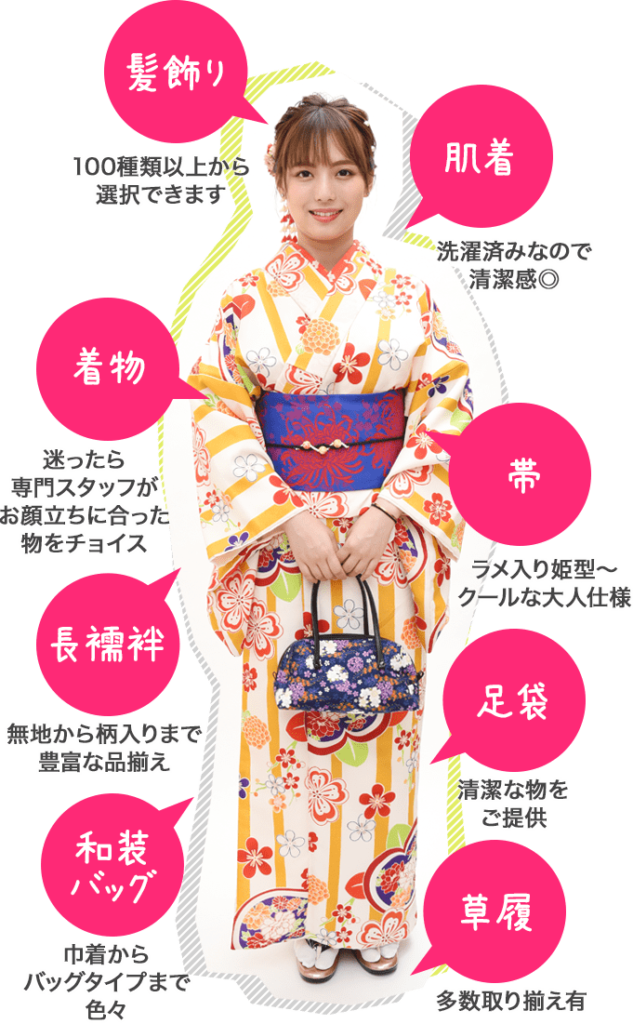 女性の着物セット詳細