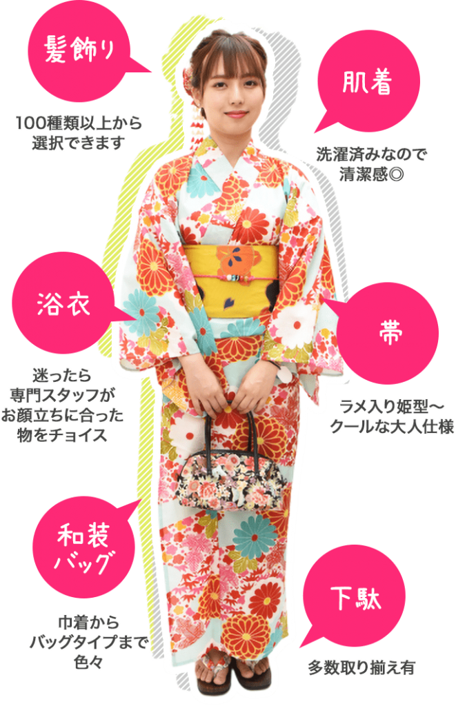 女性の浴衣セット内容