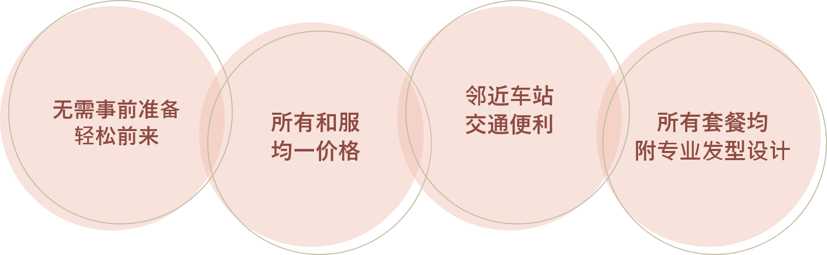 Come empty-handed! All kimonos are at the same price! Conveniently located – close to the bus/train stations! All plans include professional hairstyling!